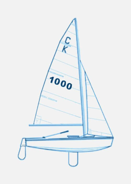 Emular sombrero jurado Federación Argentina de Yachting - Clase Cadet